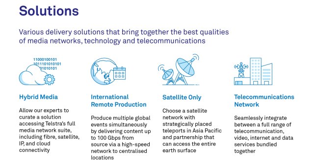 Telstra Broadcast solutions