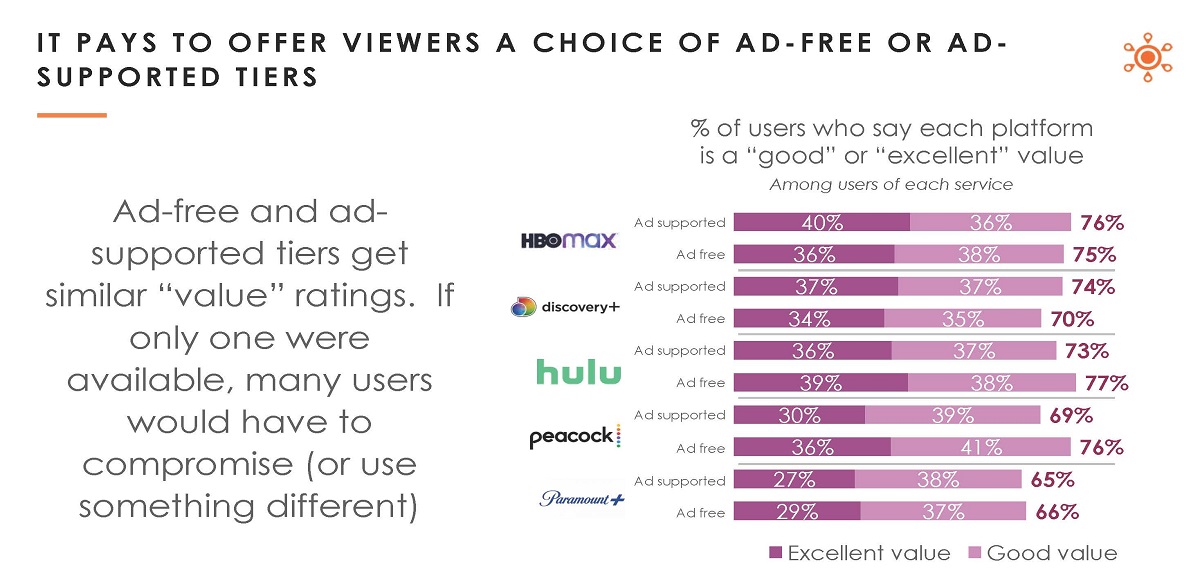 Cr: Hub Entertainment Research