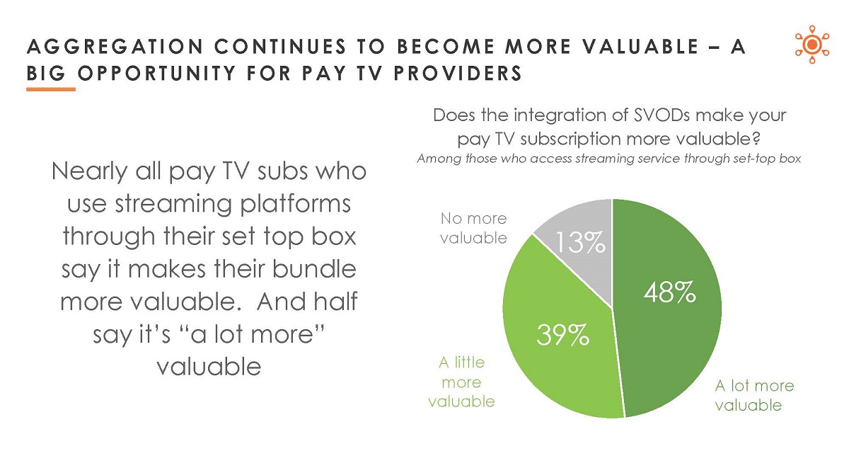 Cr: Hub Entertainment Research