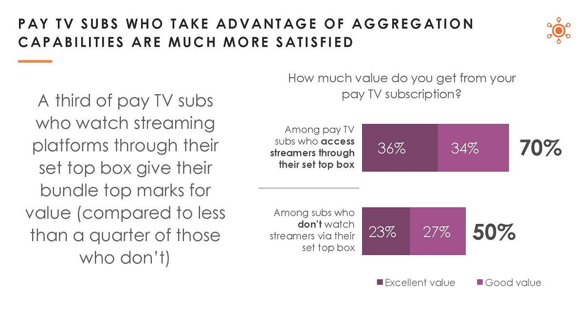 Cr: Hub Entertainment Research